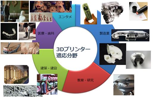 PJ4500レンタルサービス.JPG