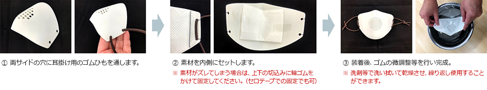 3Dマスクの使用方法
